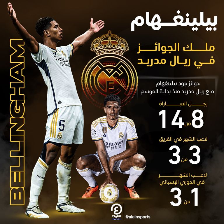 جود بيلينغهام نجم ريال مدريد