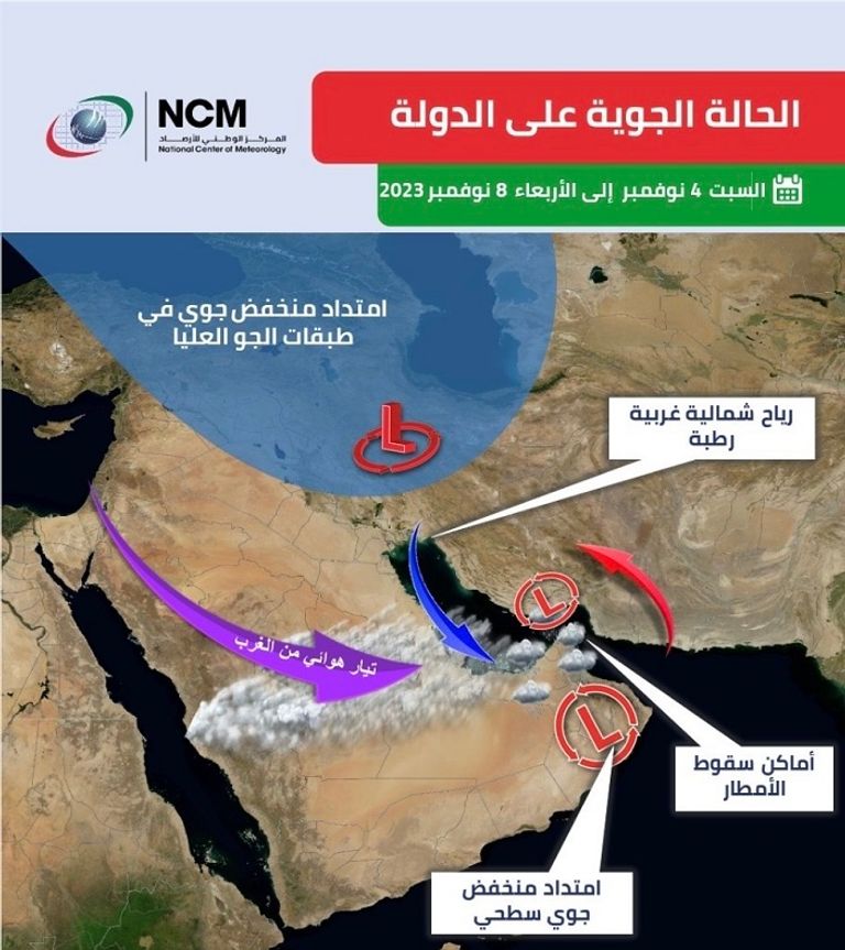 الطقس في الإمارات - أرشيفية