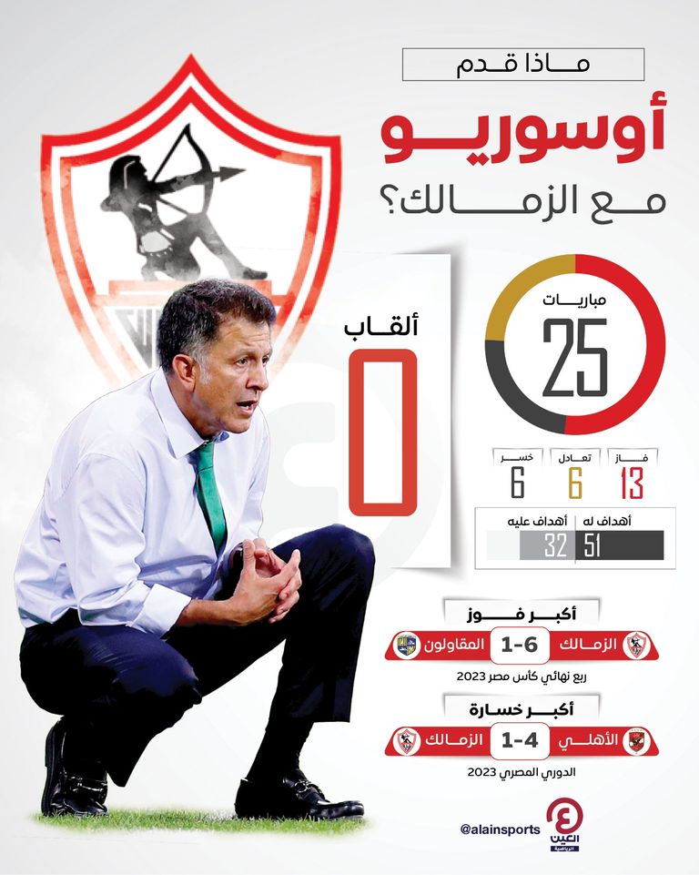 خوان كارلوس أوسوريو