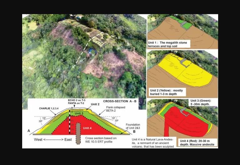 النصب التذكاري في إندونيسيا