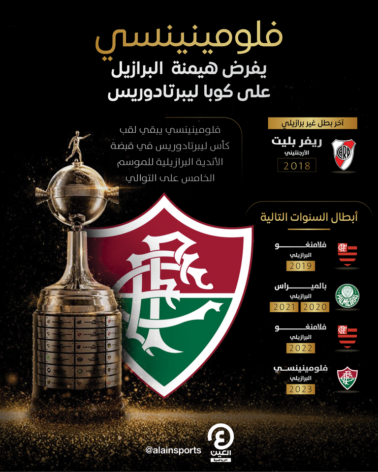 فلومينينسي البرازيلي