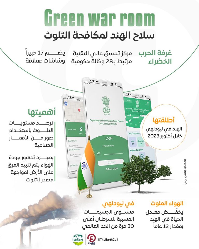 غرفة الحرب الخضراء.. سلاح الهند لمكافحة التلوث