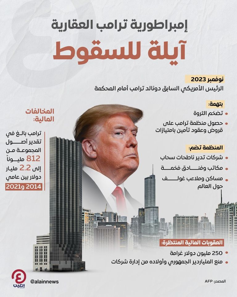 الرئيس الأمريكي السابق دونالد ترامب - أرشيفية