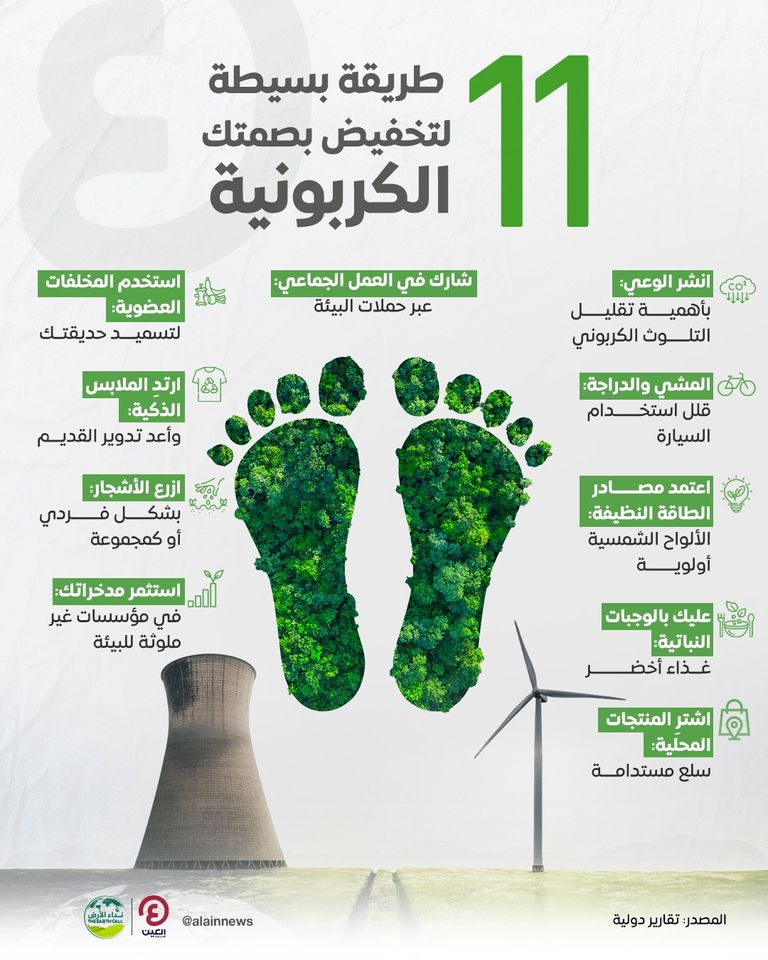 خفض البصمة الكربونية عبر طرق فردية بسيطة
