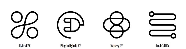 تويوتا بيريوس 2023