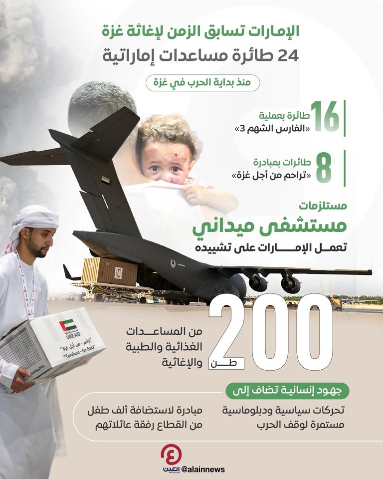 جسر جوي إنساني لدعم غزة.. حراك إماراتي لا يتوقف