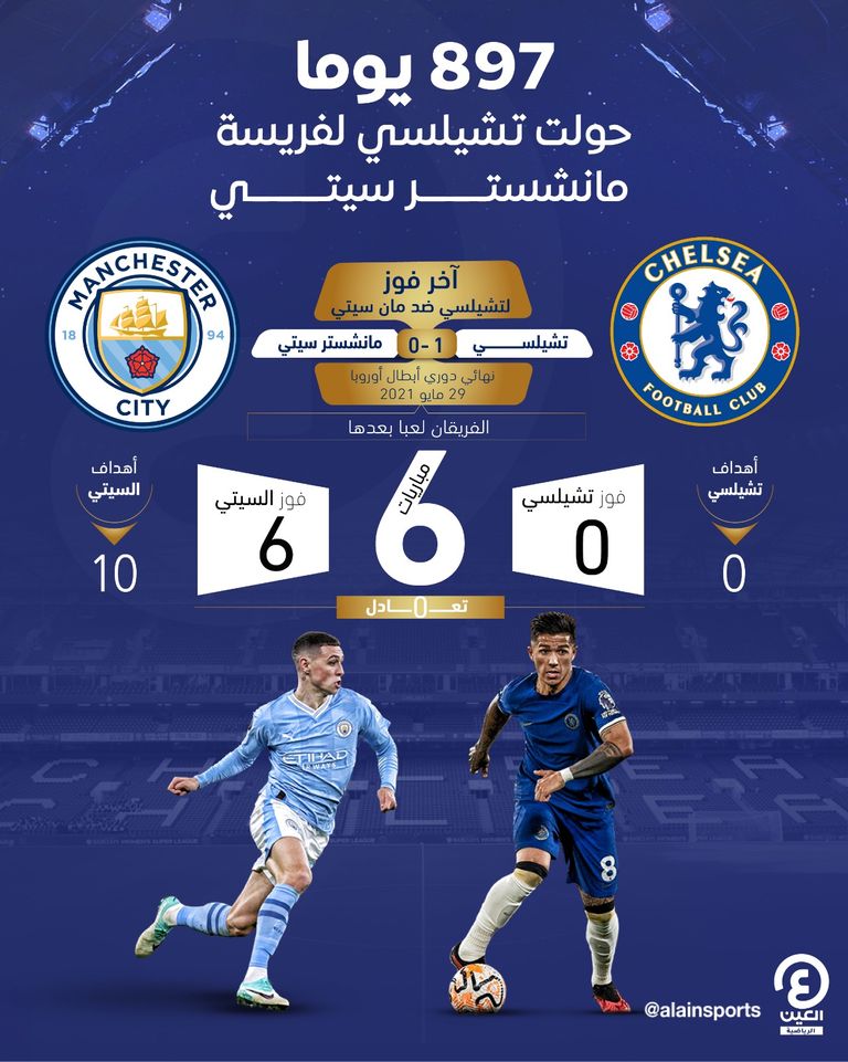 مان سيتي ضد تشيلسي 
