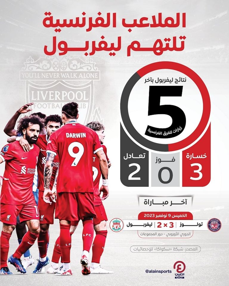 من مباراة ليفربول وتولوز - الدوري الأوروبي