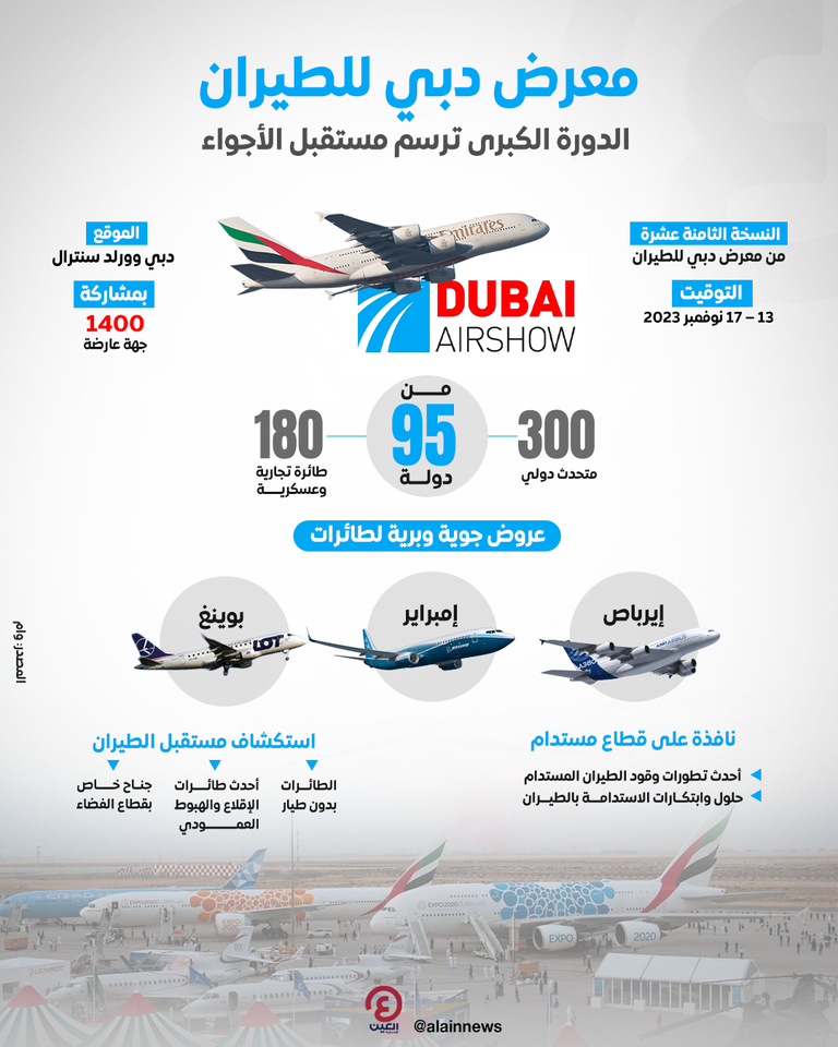 معرض دبي للطيران