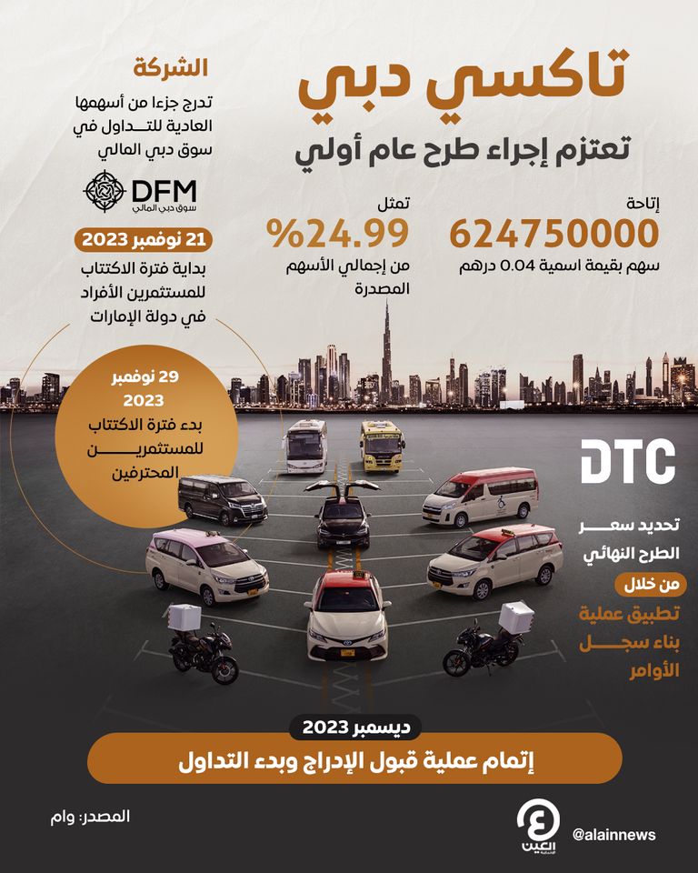 «تاكسي دبي» تعتزم إدراج أسهمها في البورصة