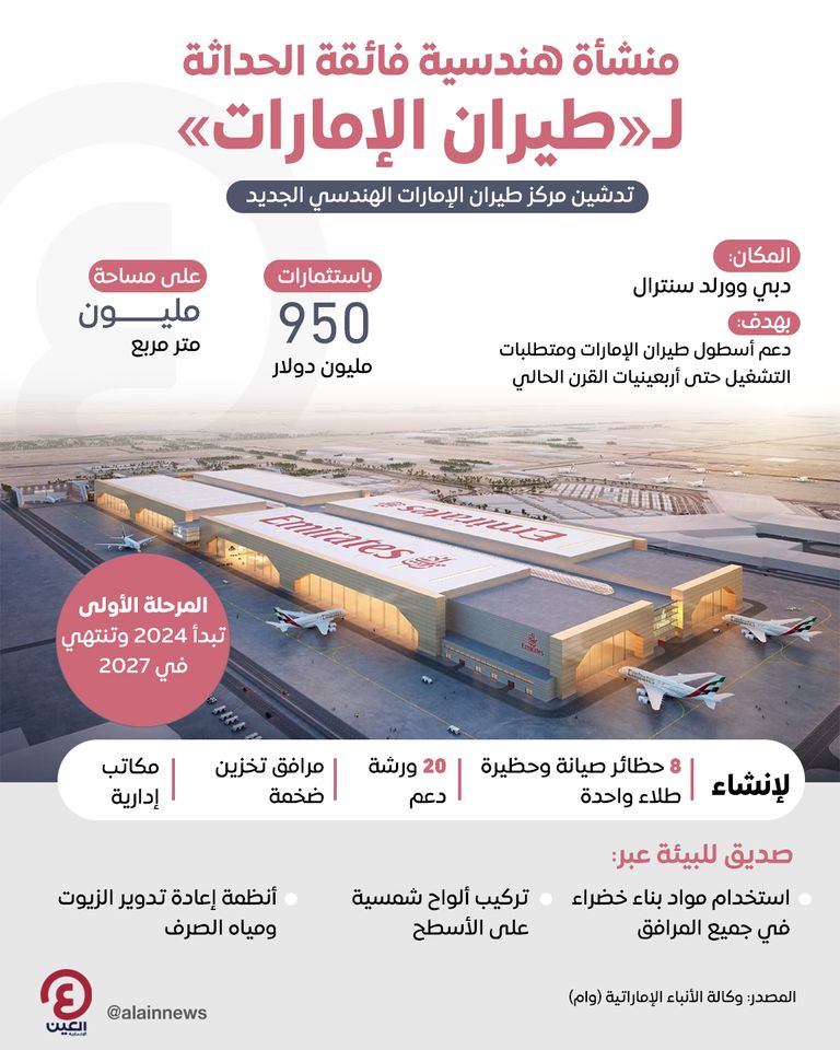 منشأة هندسية فائقة الحداثة لـ«طيران الإمارات» 