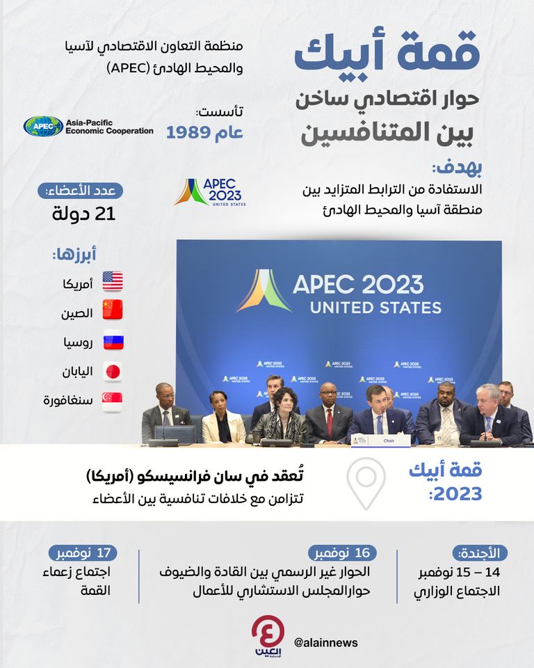 قمة أبيك المرتقبة  قمة أبيك المرتقبة