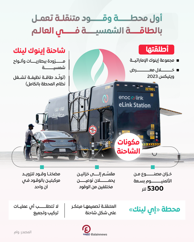 إينوك الإماراتية تطلق محطة وقود متنقلة بالطاقة الشمسية