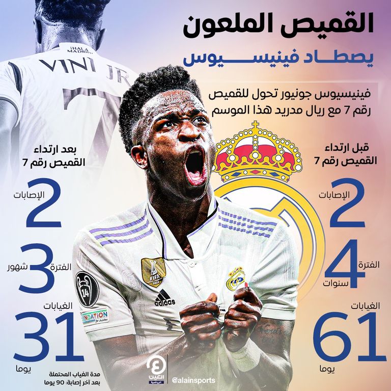 فينيسيوس جونيور