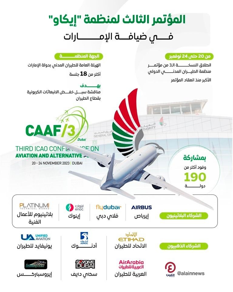 شعار المؤتمر الثالث لمنظمة «إيكاو» بشأن الطيران والوقود البديل