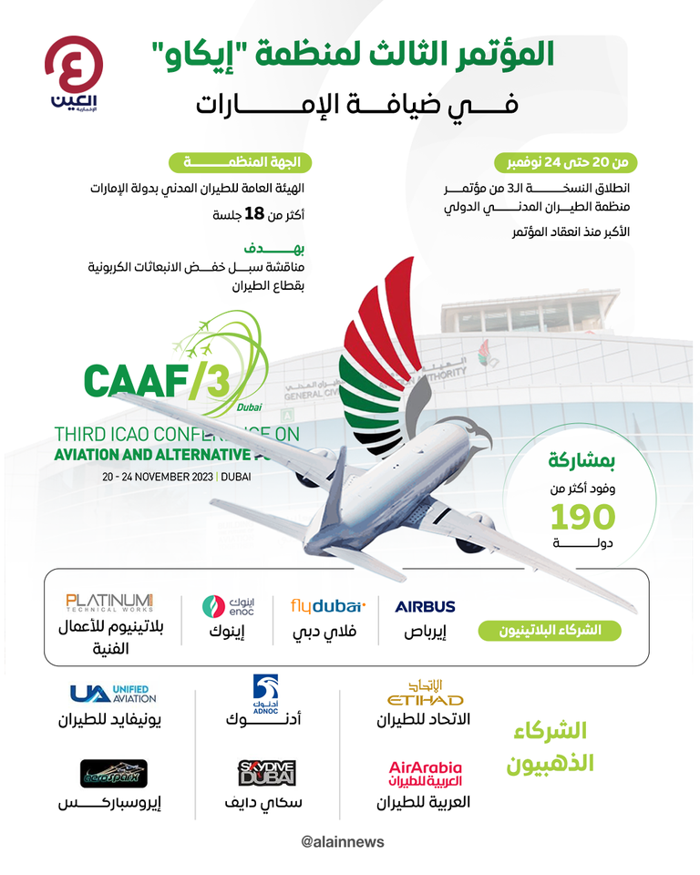 استدامة الطيران العالمي.. مسار ملهم ينطلق من الإمارات