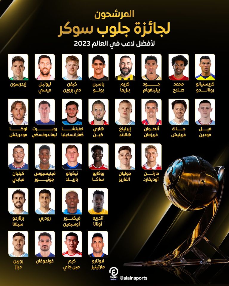 جوائز جلوب سوكر