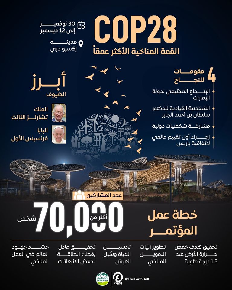 مدينة إكسبو دبي تستعد لاستضافة COP28