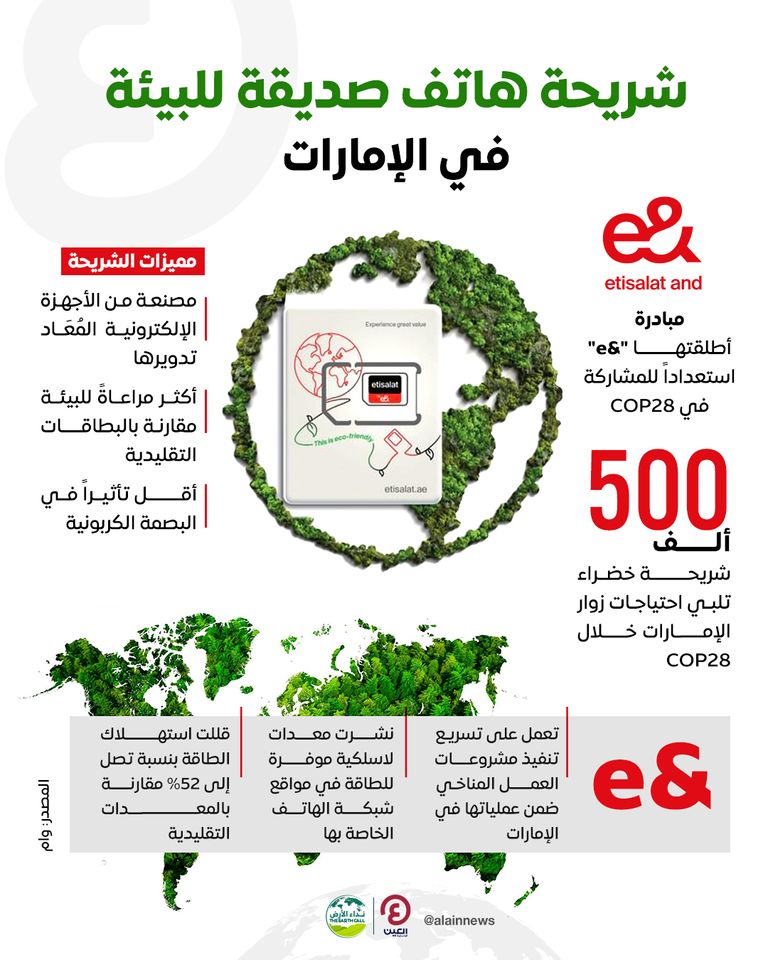 الشريحة الهاتفية الخضراء