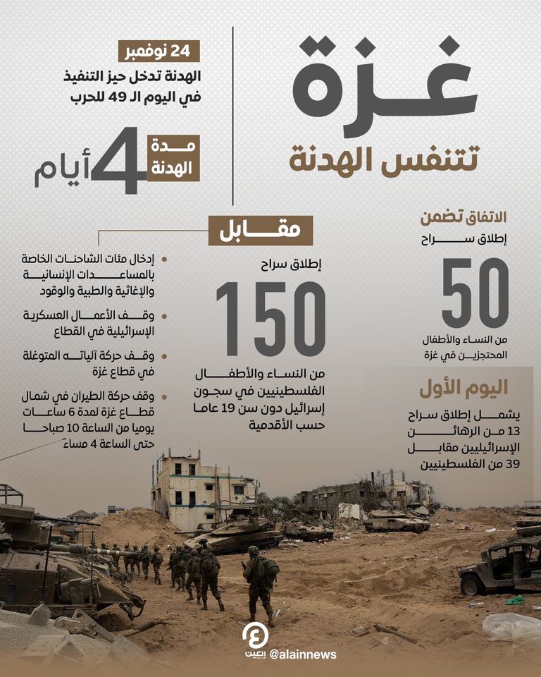 جندي إسرائيلي في غزة