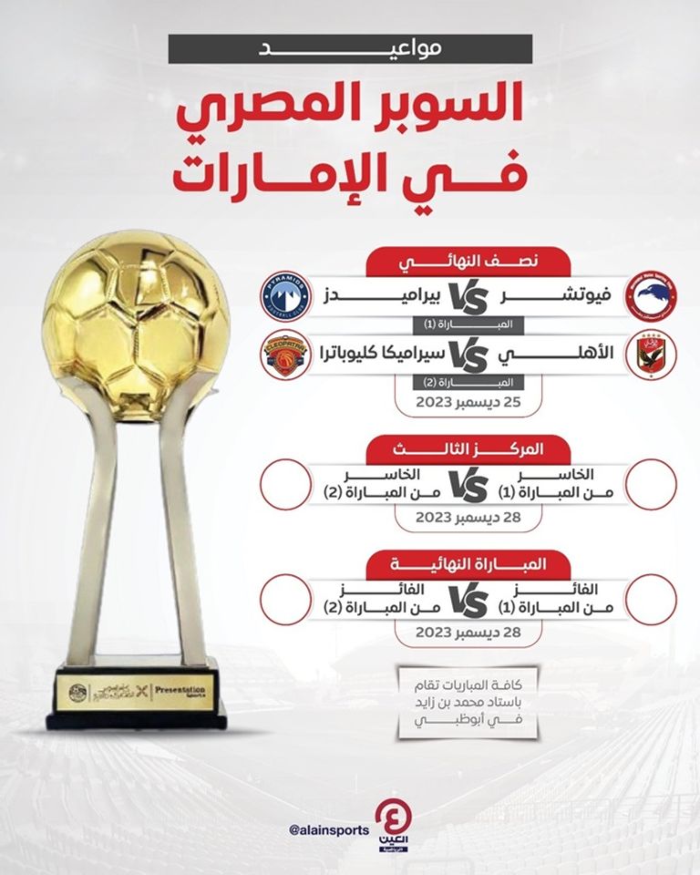 الأهلي وبيراميدز