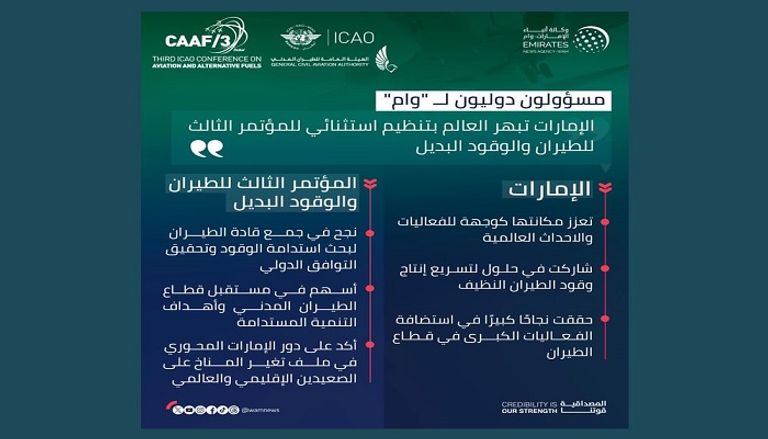 المؤتمر الثالث للطيران والوقود البديل