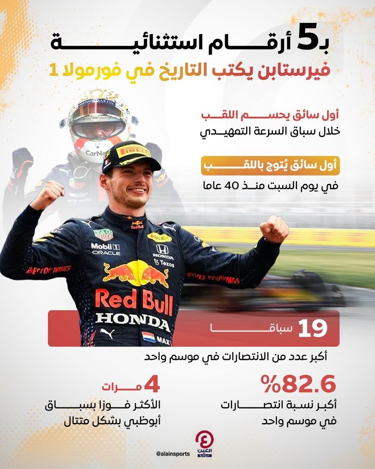 سباق جائزة أبوظبي الكبرى