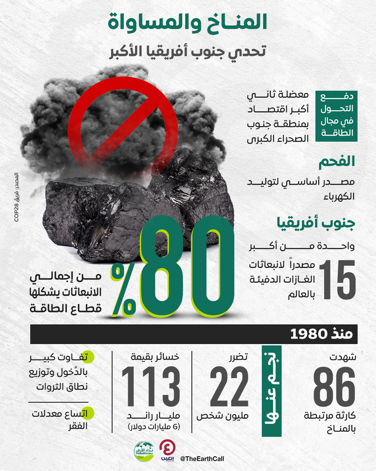 المناخ والمساواة.. تحدي جنوب أفريقيا الأكبر