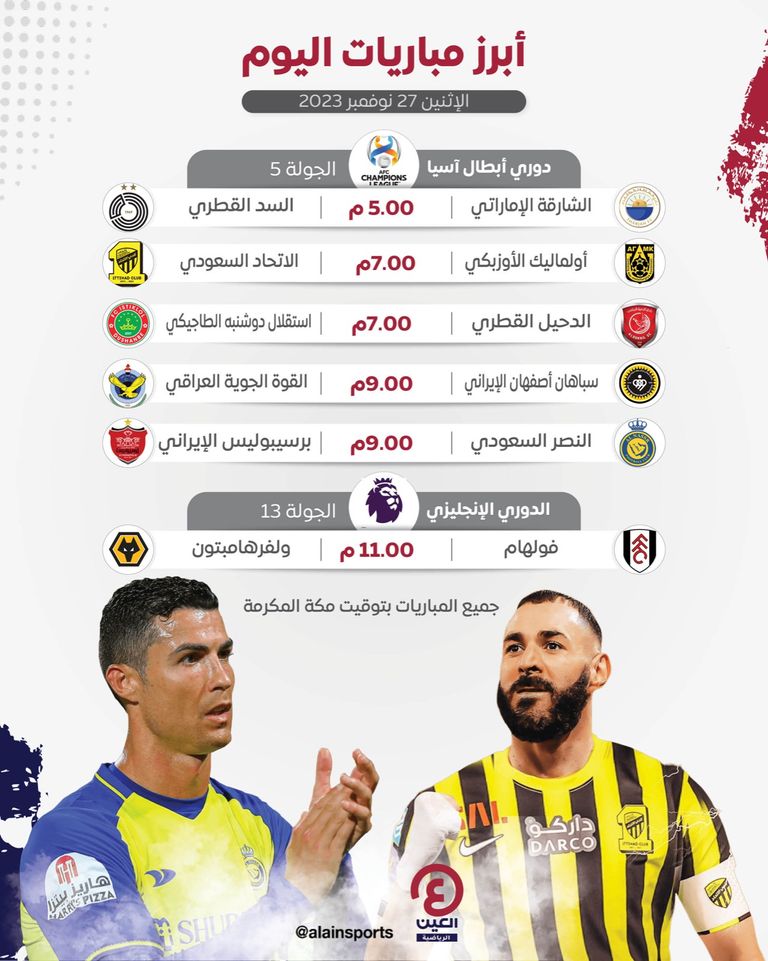 كريستيانو رونالدو قائد النصر