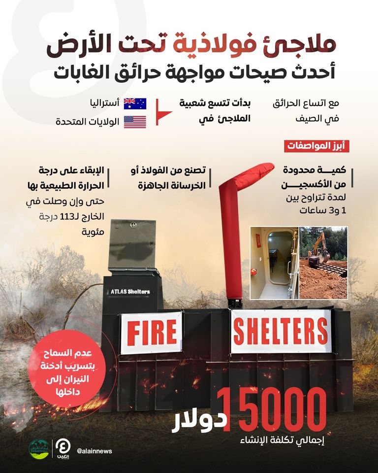 الملاجئ الواقية من حرائق الغابات