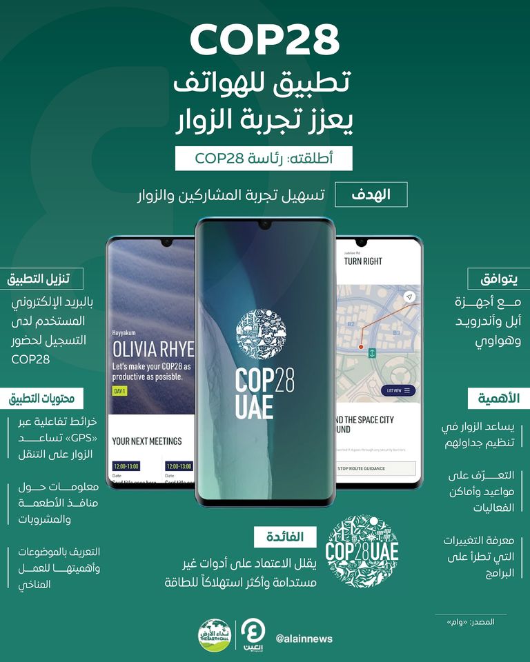 رئاسة مؤتمر الأطراف «COP28»