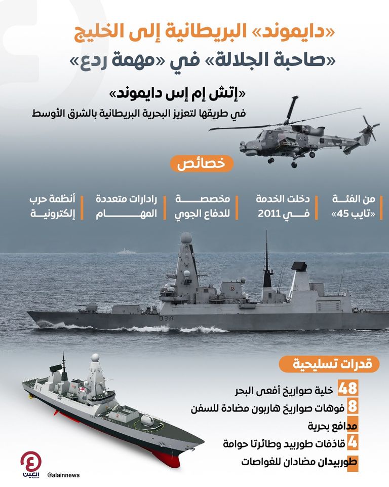 سفينة دايموند التابعة للبحرية الملكية البريطانية