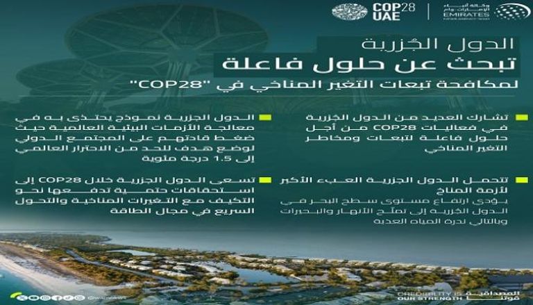 الدول الجزرية تبحث عن حلول لتداعيات المناخ خلال COP28