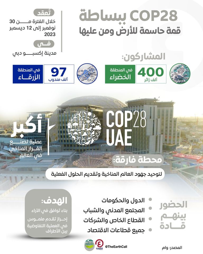 شعار COP28