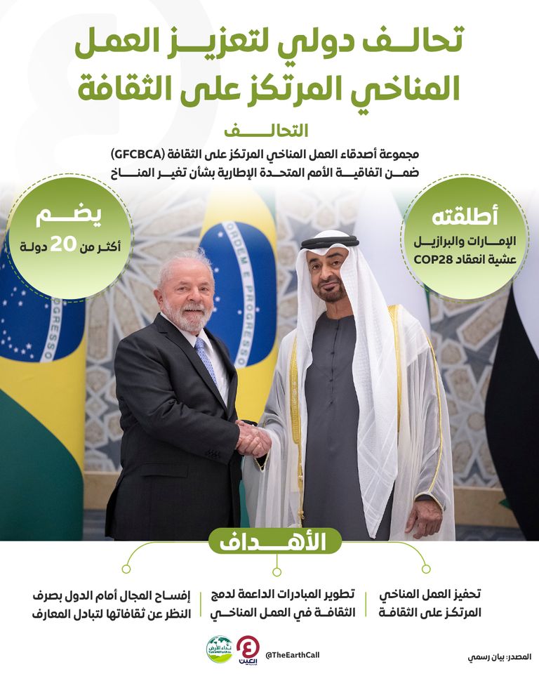 تحالف دولي لتعزيز العمل المناخي المرتكز على الثقافة