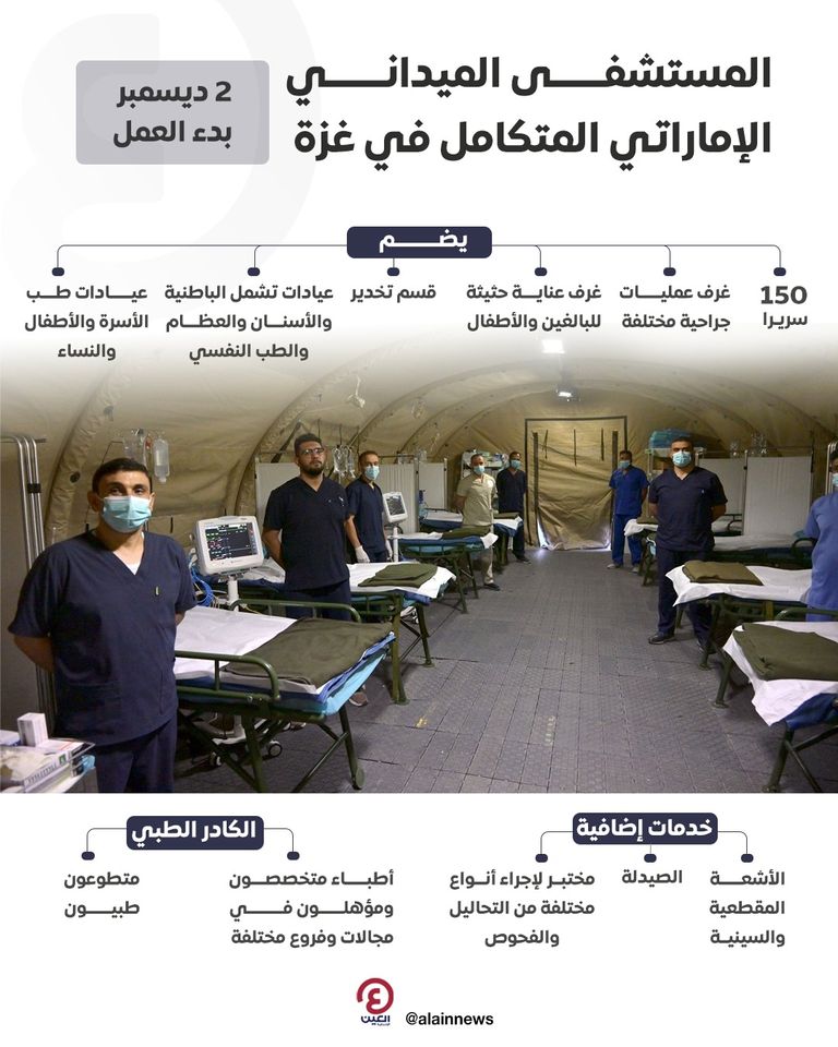 تدشين المستشفى الميداني الإماراتي في غزة