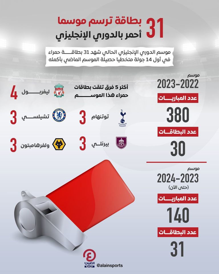 كونور غالاغر قائد تشيلسي