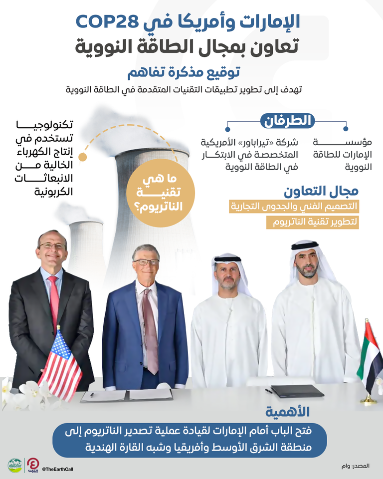 جانب من حفل توقيع الاتفاقية