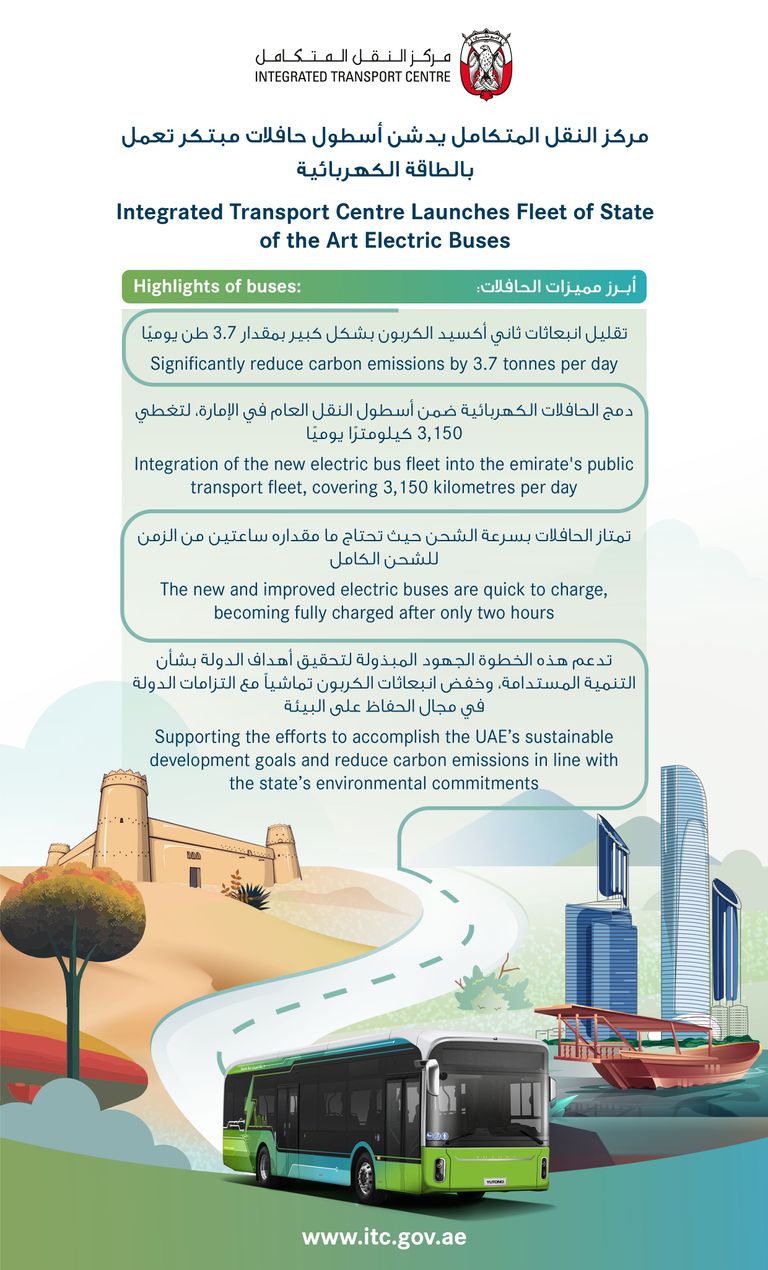 مؤتمر الأطراف COP28