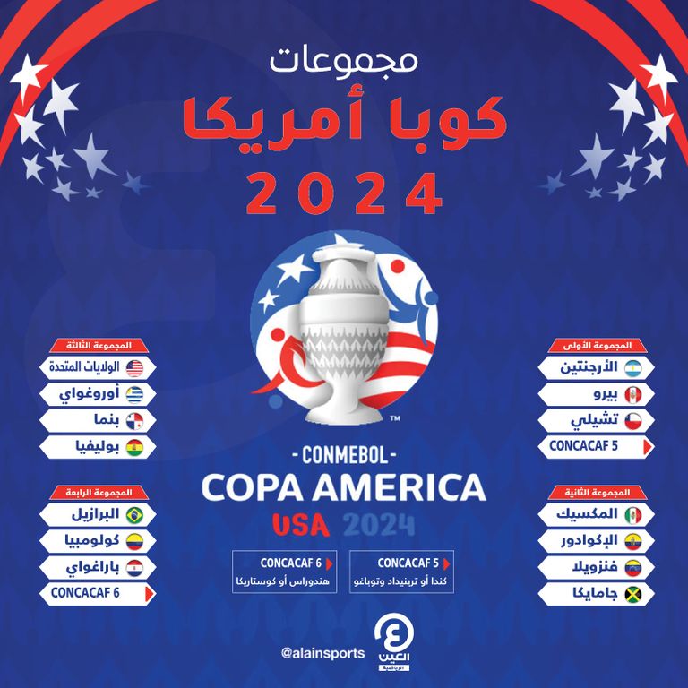 منتخب الأرجنتين حامل لقب كوبا أمريكا