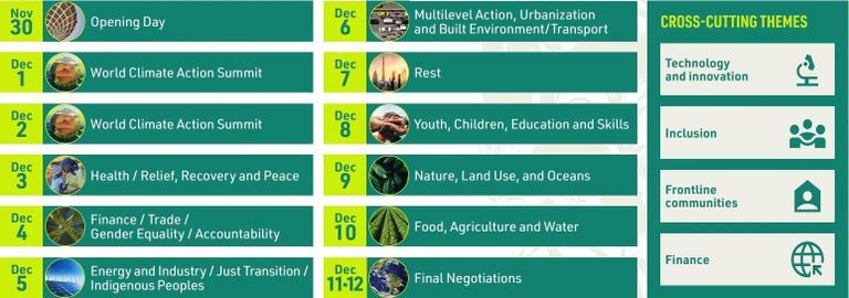 مؤتمر COP28 يفتتح فعاليات الأسبوع الثاني بيوم الشباب والأطفال