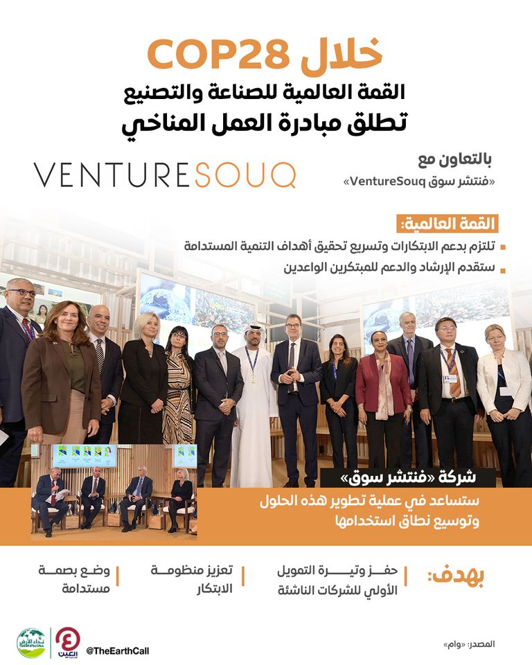 القمة العالمية للصناعة والتصنيع تطلق مبادرة العمل المناخي 