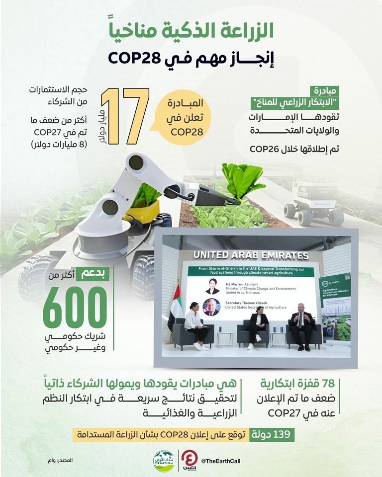 جانب من إعلان تضاعف استثمارات مبادرة