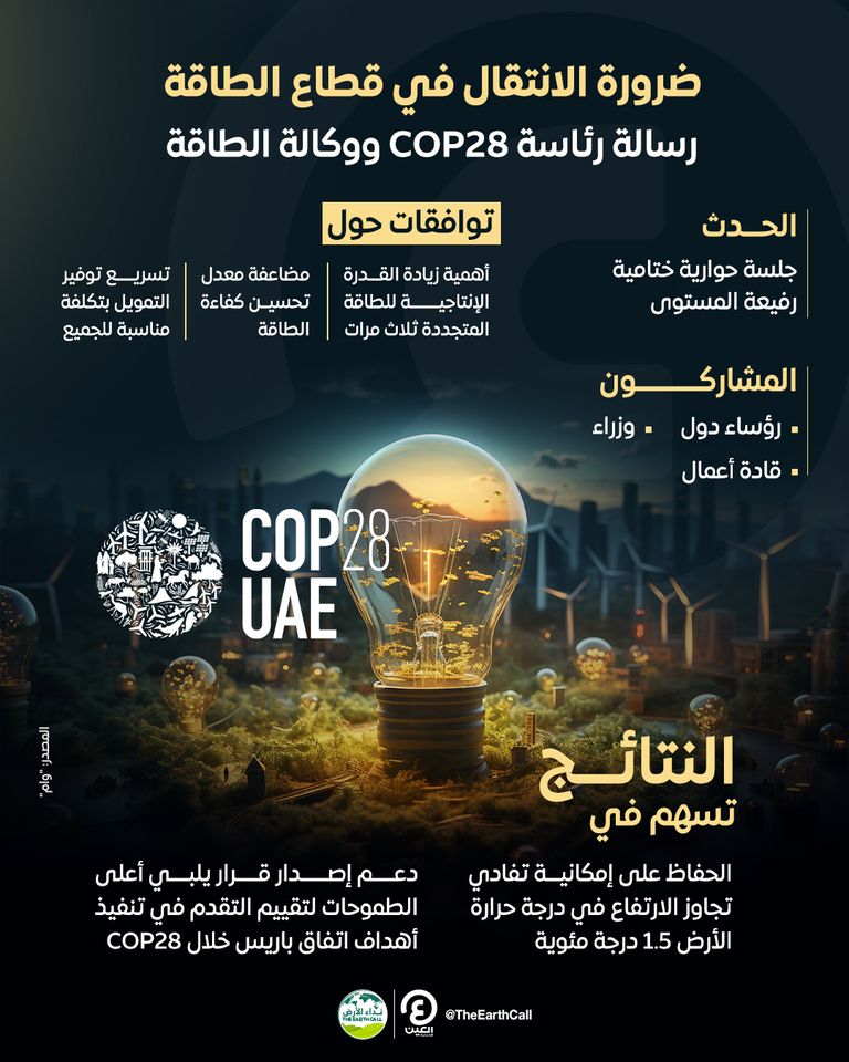 مؤتمر COP28