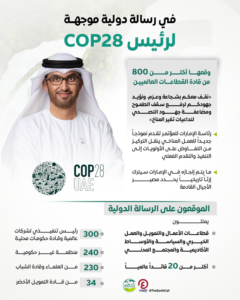 الدكتور سلطان الجابر رئيس مؤتمر الأطراف COP28
