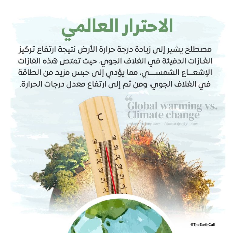 صور تعبيرية