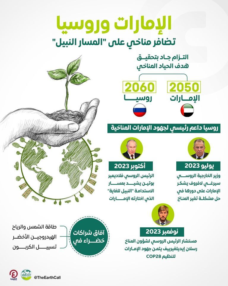 نتائج تاريخية لـ«COP28» تحظى باهتمام عالمي واسع