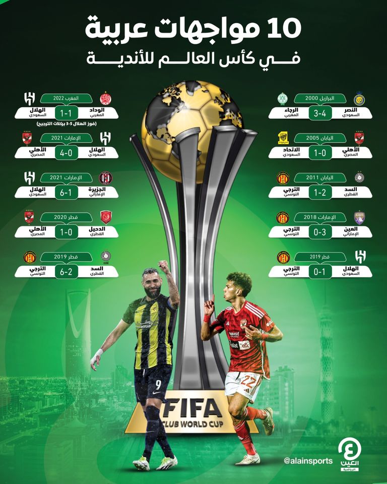 الأهلي المصري والهلال السعودي - صورة أرشيفية