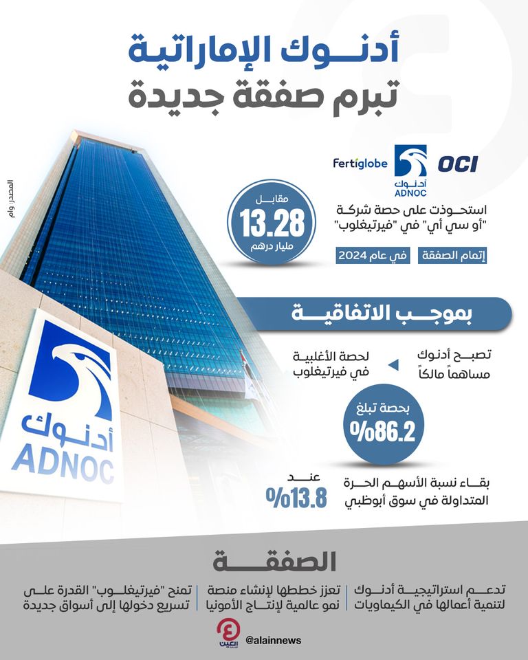 أدنوك الإماراتية تبرم صفقة جديدة أدنوك الإماراتية تبرم صفقة جديدة