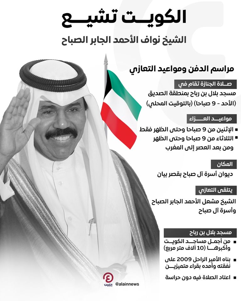 الشيخ نواف الأحمد الجابر الصباح